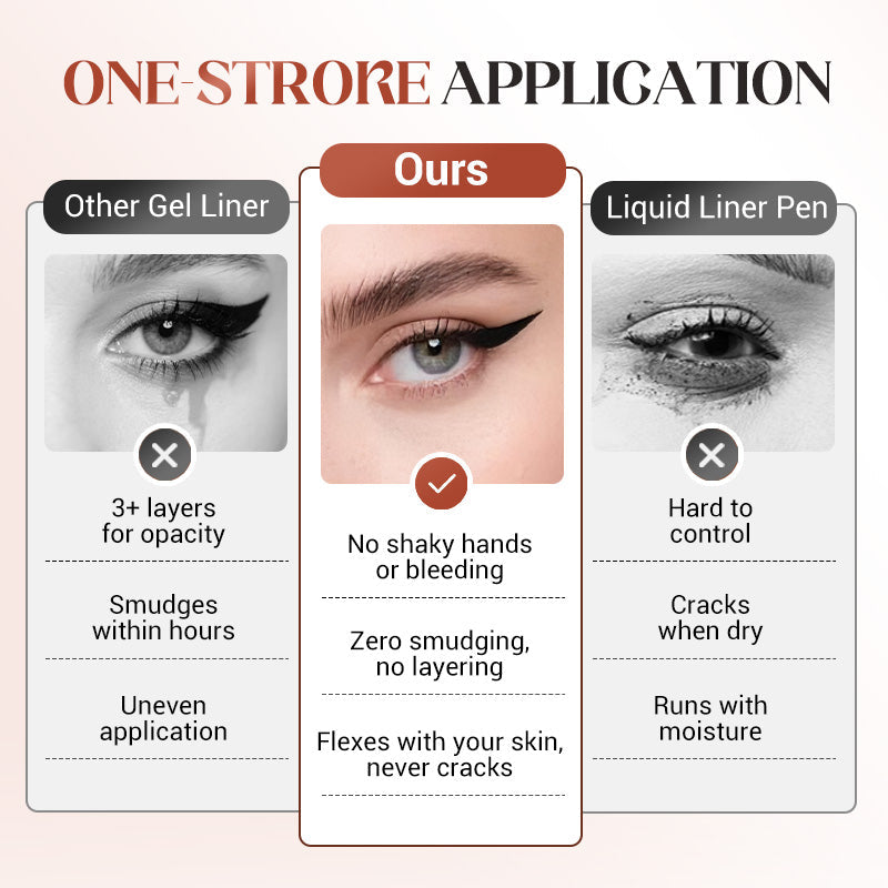 ✨ Last Day Buy 1 Get 1 Free$12.49 Each . 🎀 24-Hour Waterproof Eyeliner — Sharpenable Pencil