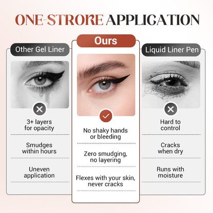 ✨ Last Day Buy 1 Get 1 Free$12.49 Each . 🎀 24-Hour Waterproof Eyeliner — Sharpenable Pencil