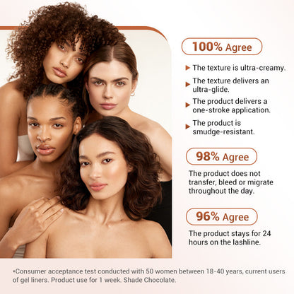 ✨ Last Day Buy 1 Get 1 Free$12.49 Each . 🎀 24-Hour Waterproof Eyeliner — Sharpenable Pencil