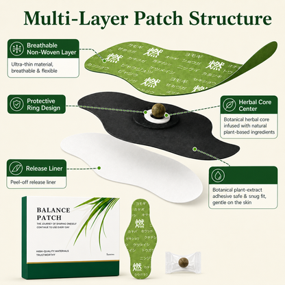 🔥Last Day!Buy 1 get 1 free for only $14.99 each🔥Herbal Balance Patch — Plant-Based Daily Ritual(5 Patches)