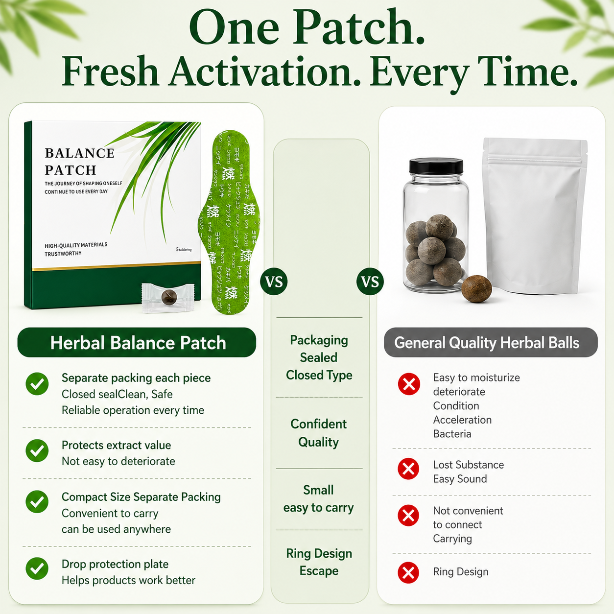 🔥Last Day!Buy 1 get 1 free for only $14.99 each🔥Herbal Balance Patch — Plant-Based Daily Ritual(5 Patches)